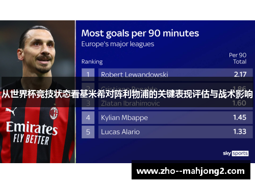 从世界杯竞技状态看基米希对阵利物浦的关键表现评估与战术影响 从世界杯竞技状态看基米希对阵利物浦的关键表现评估与战术影响