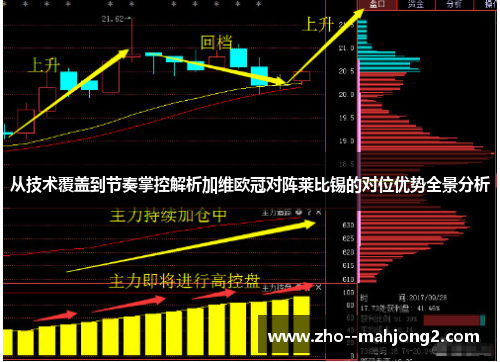 从技术覆盖到节奏掌控解析加维欧冠对阵莱比锡的对位优势全景分析