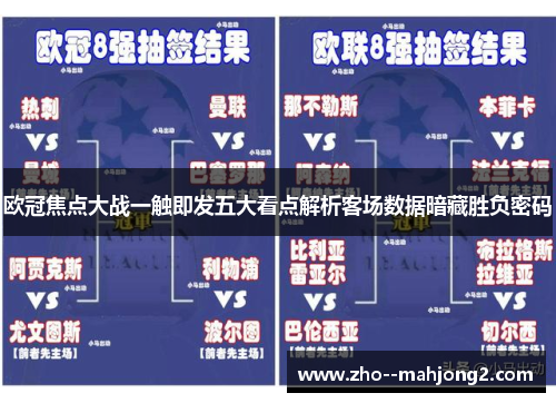 欧冠焦点大战一触即发五大看点解析客场数据暗藏胜负密码