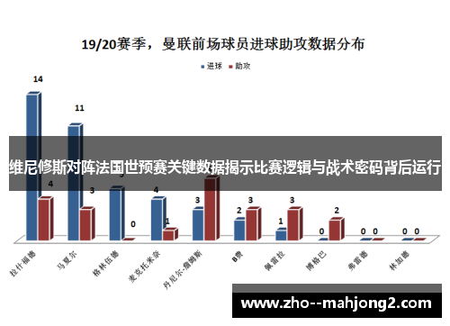 维尼修斯对阵法国世预赛关键数据揭示比赛逻辑与战术密码背后运行