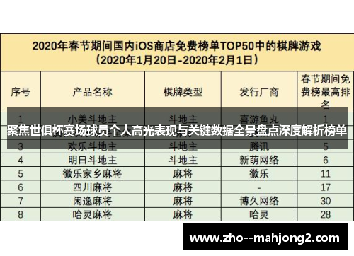 聚焦世俱杯赛场球员个人高光表现与关键数据全景盘点深度解析榜单