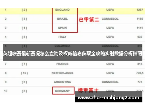 英超联赛最新赛况怎么查询及权威信息获取全攻略实时数据分析指南