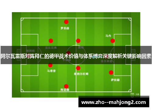 阿尔瓦雷斯对阵拜仁的德甲战术价值与体系博弈深度解析关键影响因素