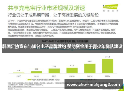 韩国足协宣布与知名电子品牌续约 赞助资金用于青少年梯队建设