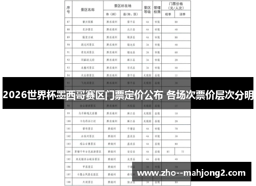 2026世界杯墨西哥赛区门票定价公布 各场次票价层次分明 2026世界杯墨西哥赛区门票定价公布 各场次票价层次分明