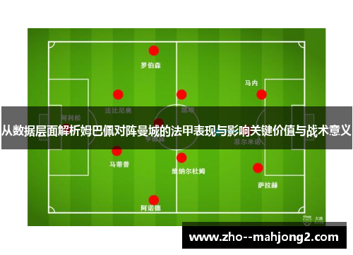 从数据层面解析姆巴佩对阵曼城的法甲表现与影响关键价值与战术意义 从数据层面解析姆巴佩对阵曼城的法甲表现与影响关键价值与战术意义
