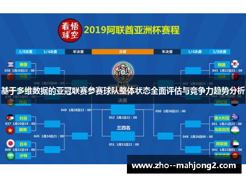 基于多维数据的亚冠联赛参赛球队整体状态全面评估与竞争力趋势分析 基于多维数据的亚冠联赛参赛球队整体状态全面评估与竞争力趋势分析