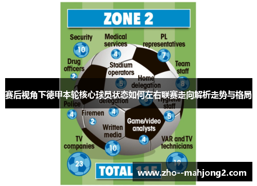 赛后视角下德甲本轮核心球员状态如何左右联赛走向解析走势与格局 赛后视角下德甲本轮核心球员状态如何左右联赛走向解析走势与格局