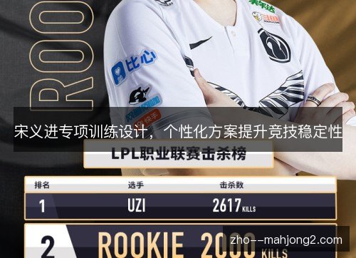 宋义进专项训练设计,个性化方案提升竞技稳定性 宋义进专项训练设计,个性化方案提升竞技稳定性